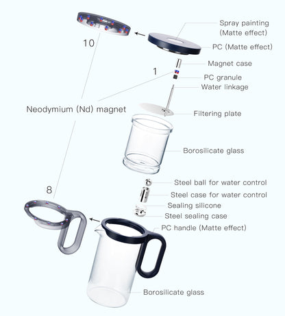 Sama Doyo Bonston P002A Gongfu Tea Pot with glass infuser 500ml